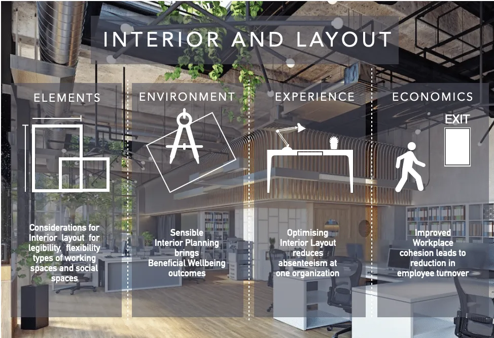 Eco-conscious interior illustration